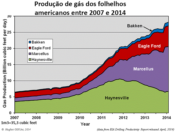 USAshalegas.jpg