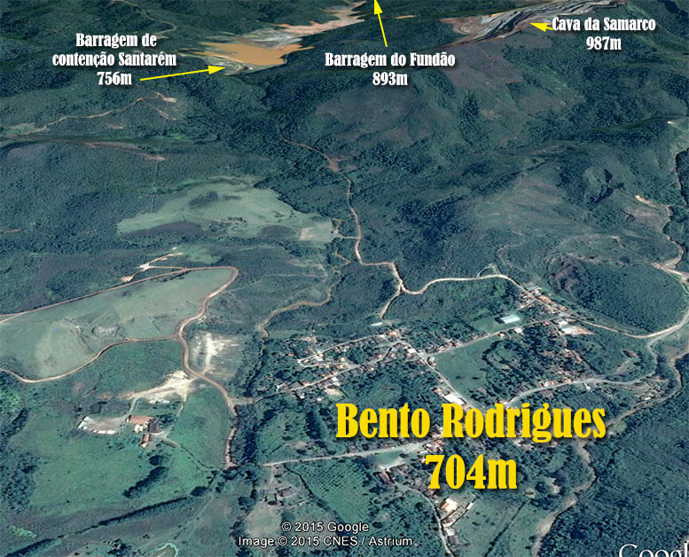 bentobarragem.jpg