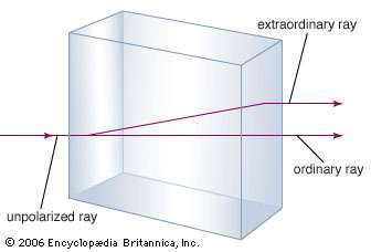 birrefringência