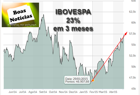 ibovespa.jpg