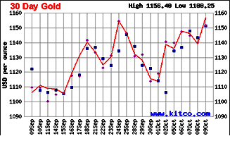 ouro30D-a.jpg