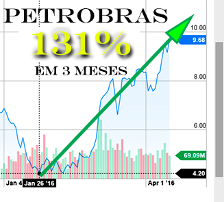 petroabr2016.jpg