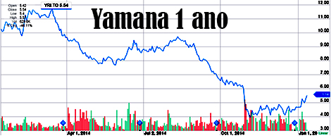 yamana1y.jpg